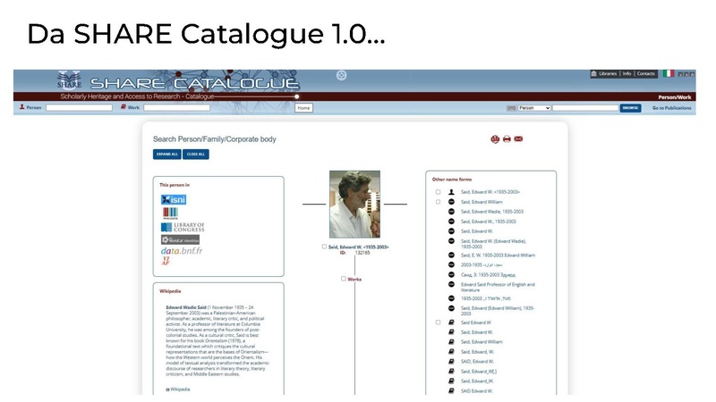 File:Convegno Nilde Ottobre 2025 Possemato&Forziati.pdf