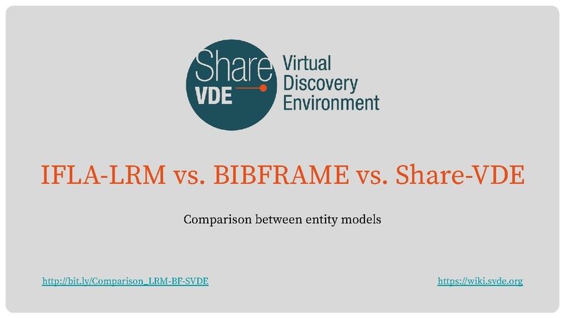 File:Comparison IFLA-LRM BIBFRAME SVDE.pdf