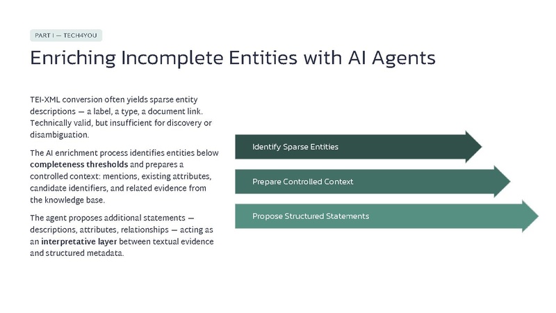 File:AI-Assisted Metadata Enrichment in Collaborative Knowledge Graphs 28-07-2026.pdf