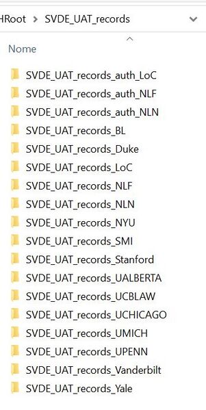 File:SVDE SFTP UAT folders.jpg