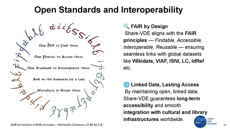 File:DCMI2025 P2 SVDE Economics & Sustainability.pptx.pdf
