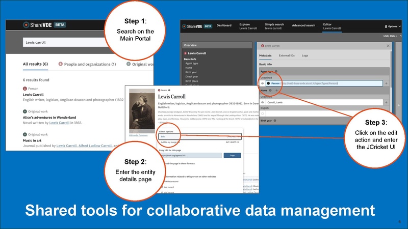 File:DCMI2025 P2 SVDE Economics & Sustainability.pptx.pdf