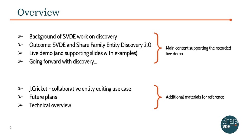 File:SVDE entity discovery interface - design and demo - 2022-Dec.pdf