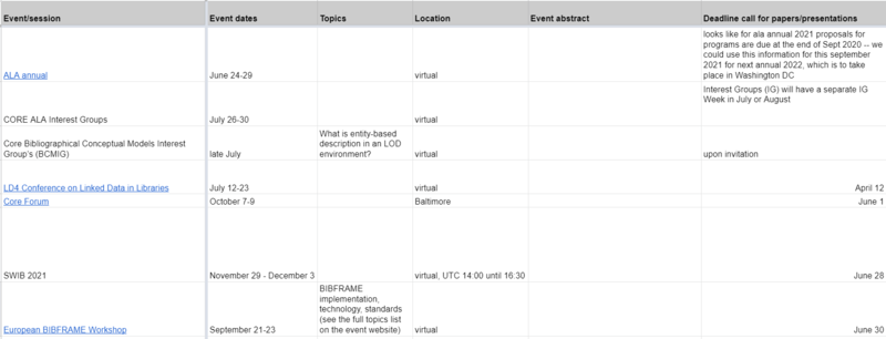 File:LCE events screenshot.png