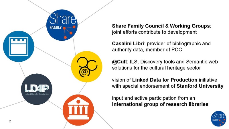 File:DCMI2025 P1 SVDE as Open Metadata Service.pptx.pdf