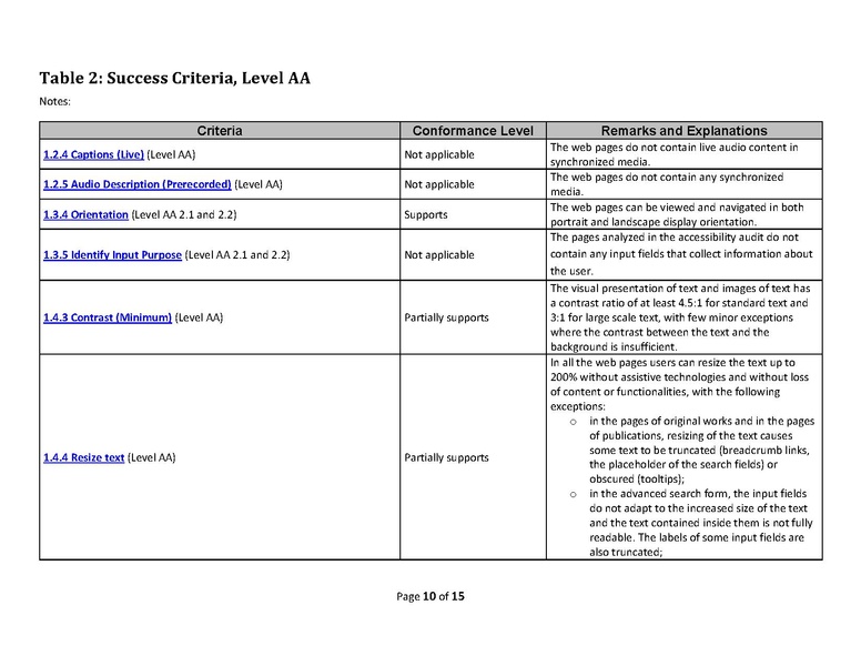 File:20251218 VPAT2.5Rev WCAG ShareFamily.pdf