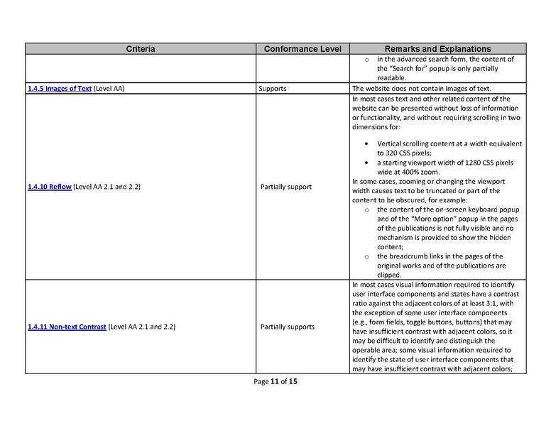 File:20251218 VPAT2.5Rev WCAG ShareFamily.pdf