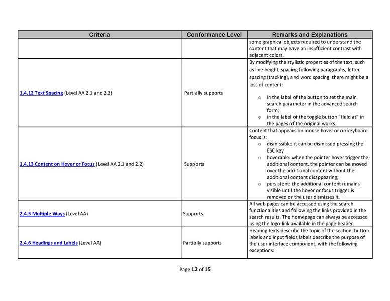 File:20251218 VPAT2.5Rev WCAG ShareFamily.pdf
