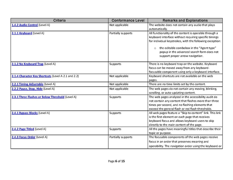 File:20251218 VPAT2.5Rev WCAG ShareFamily.pdf