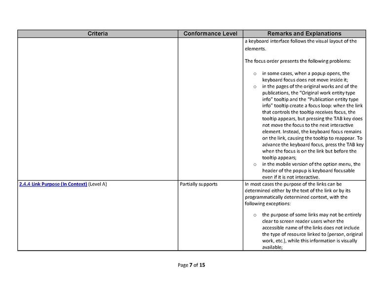 File:20251218 VPAT2.5Rev WCAG ShareFamily.pdf