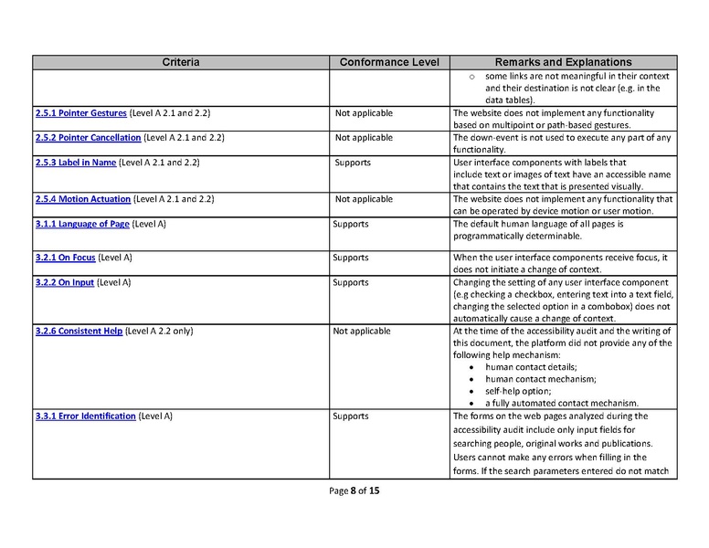 File:20251218 VPAT2.5Rev WCAG ShareFamily.pdf
