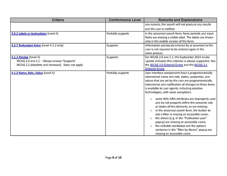 File:20251218 VPAT2.5Rev WCAG ShareFamily.pdf