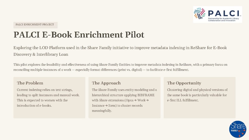 File:Full presentations Share Family Workshop ALA 2026-Jun-29.pdf