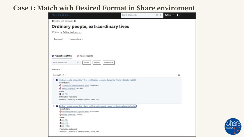 File:Full presentations Share Family Workshop ALA 2026-Jun-29.pdf