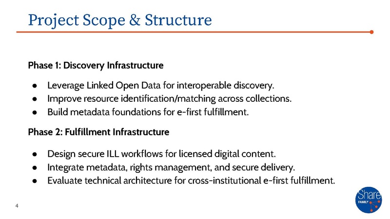 File:Full presentations Share Family Workshop ALA 2026-Jun-29.pdf
