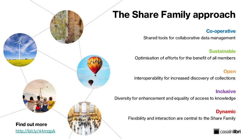 File:Evolving Bibliographic Services by Leveraging Open Data the Casalini Libri Experience.pdf