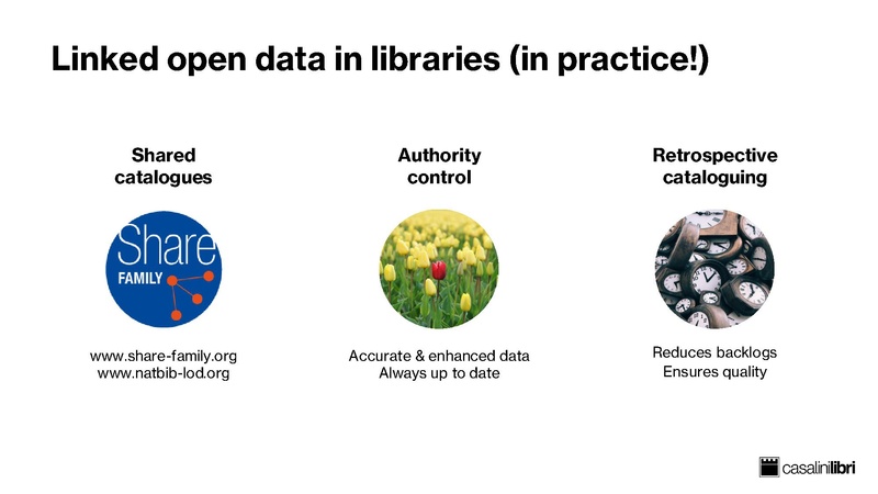 File:Evolving Bibliographic Services by Leveraging Open Data the Casalini Libri Experience.pdf