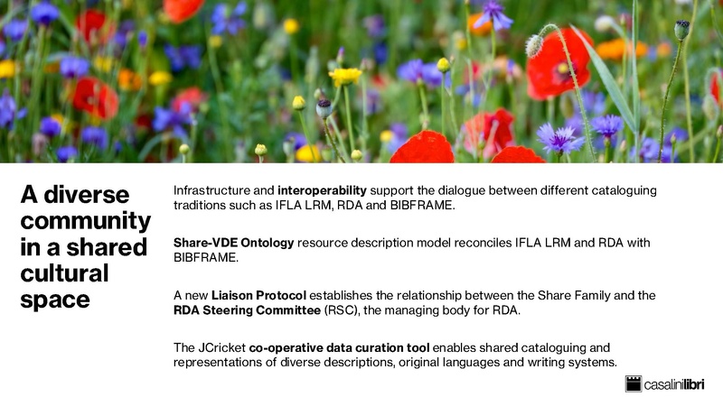 File:Evolving Bibliographic Services by Leveraging Open Data the Casalini Libri Experience.pdf