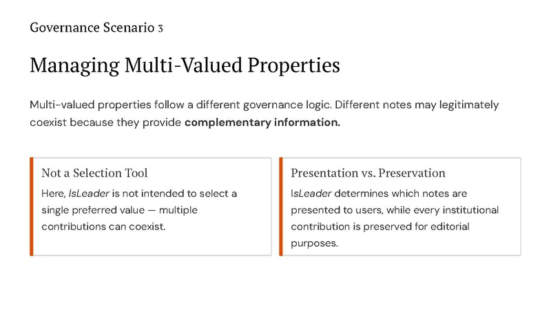 File:From Cataloguing Rules to Community Best Practices.pdf