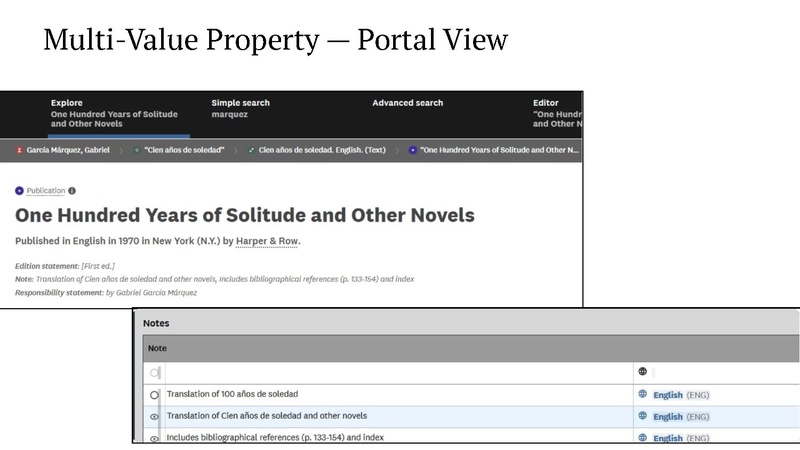 File:From Cataloguing Rules to Community Best Practices.pdf