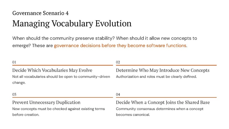 File:From Cataloguing Rules to Community Best Practices.pdf