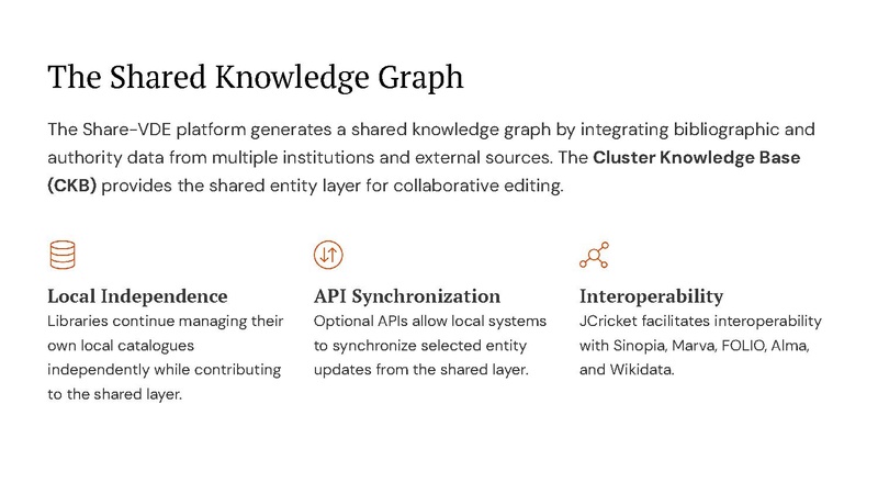 File:From Cataloguing Rules to Community Best Practices.pdf