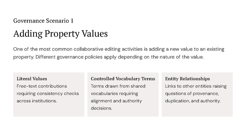 File:From Cataloguing Rules to Community Best Practices.pdf