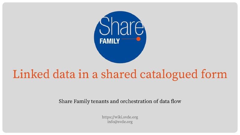 File:Share Family data flow.pdf