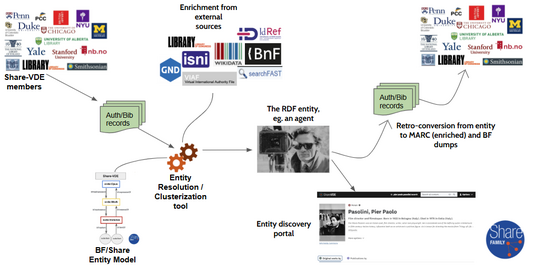 ClusterKnowledgeBase 1767090420789.png