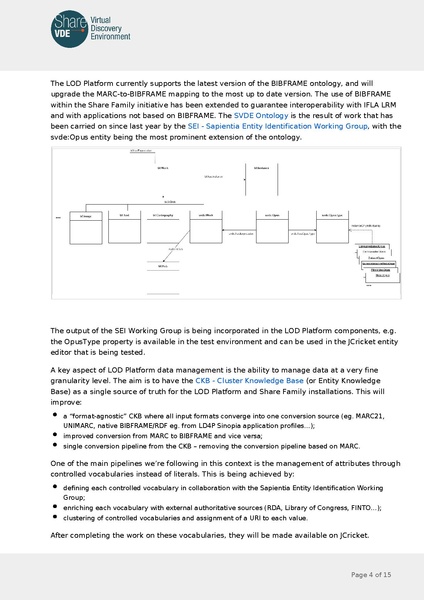 File:ShareFamily NewsAndUpdates.pdf
