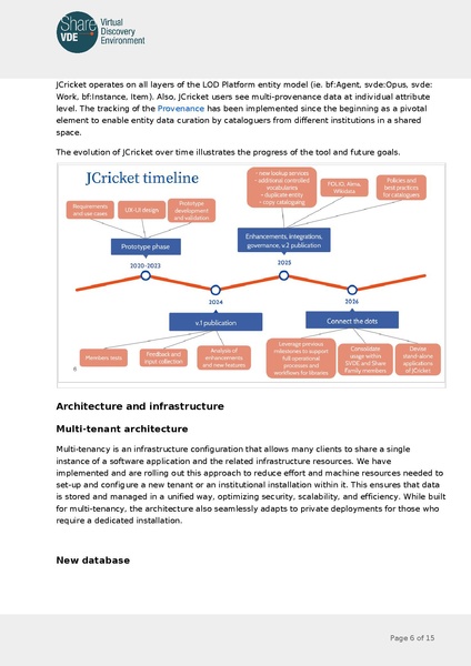 File:ShareFamily NewsAndUpdates.pdf