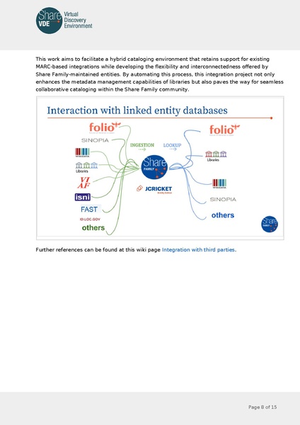 File:ShareFamily NewsAndUpdates.pdf